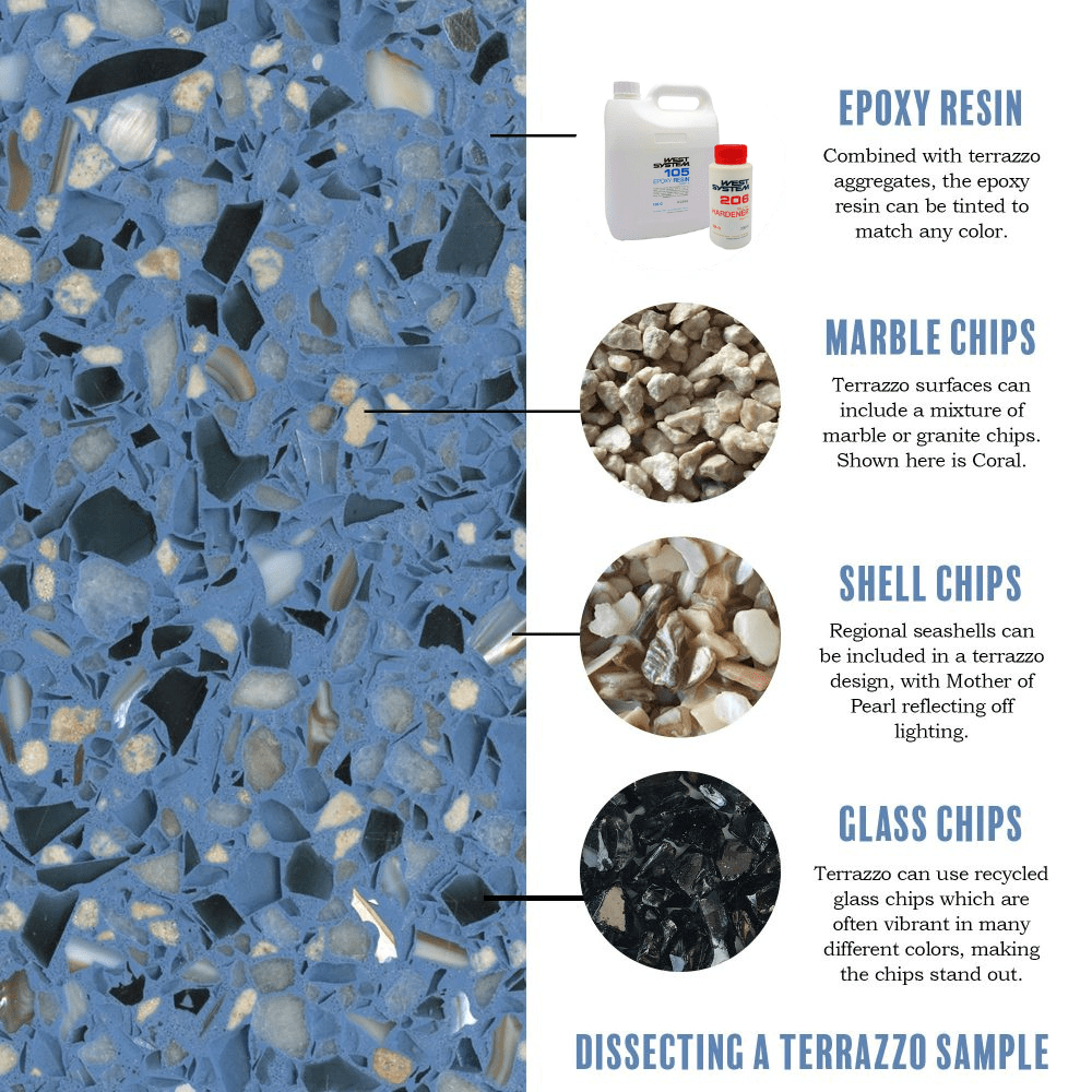 epoxy-terrazzo-structure